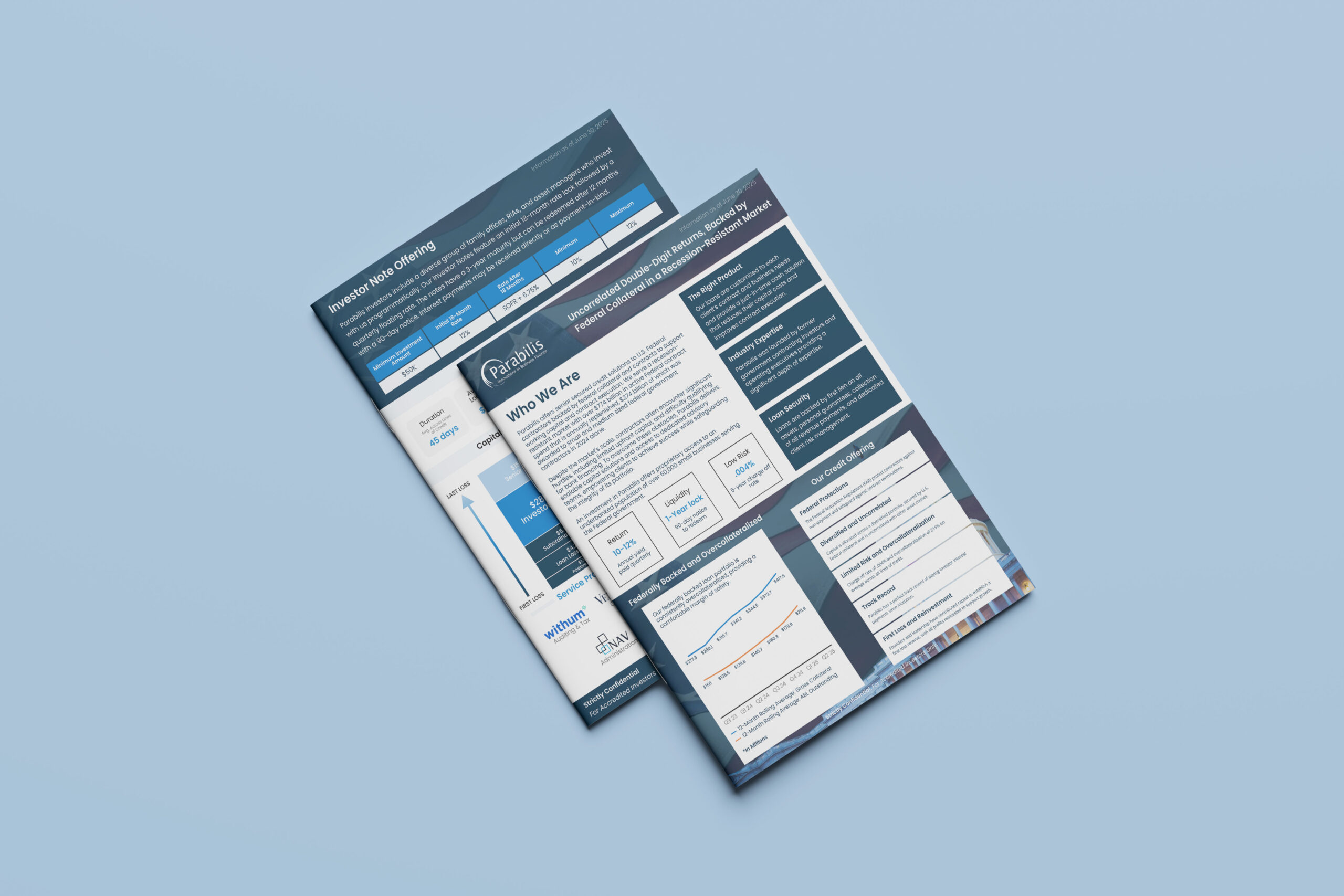 Stack of Parabilis investor briefing documents